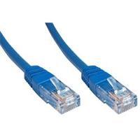 cables direct 2m cat 6 utp pvc inj mdd cbl blue