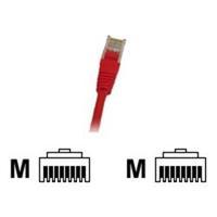 Cables Direct Patch Cable - RJ-45 (M) to RJ-45 (M) - 2m - UTP - CAT 5e - Moulded - Red