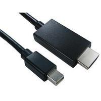 cables direct 3m mini displayport to hdmi m m cable black bq 64