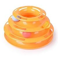 Cat Toy Pet Toys Ball Interactive Ball Track Disk Plastic