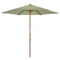 Capri 2.48m Green Parasol