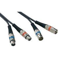 cable 2x xlr socket 2x xlr plug 3 m black paccs