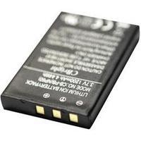 Camera battery GoBandit replaces original battery GBA0006 3.7 V 1200 mAh