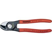 Cable Shear Cu/alcable Only165