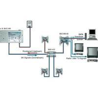 Cable TV amplifier Axing HAUSANSCHL.-VERST. BVS 3-65 30 dB