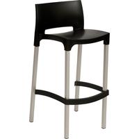 Capricorn Gio Black Stool