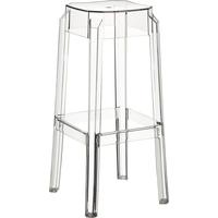 capricorn fox clear stool