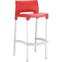 capricorn gio red stool