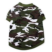 Cat Dog Shirt / T-Shirt Green Dog Clothes Summer Spring/Fall Camouflage Fashion