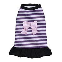 Cat Dog Dress Blue Dog Clothes Summer Spring/Fall Stripe Fashion Casual/Daily
