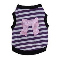 Cat / Dog Shirt / T-Shirt Purple / Pink Dog Clothes Spring/Fall Stripe / Hearts