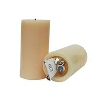 Candle Safe