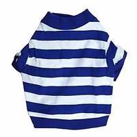 Cat / Dog Shirt / T-Shirt Blue Dog Clothes Summer Stripe