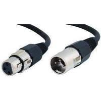 Cables To Go 0.5m Pro-Audio XLR ...