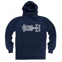 Car Micrography Hoodie