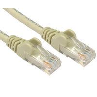 cat6 lsoh network ethernet patch cable grey 3m