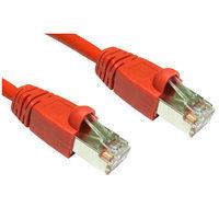 cat6 shielded patch cable 05m red