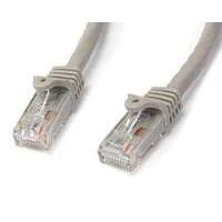 Cat6 Patch Cable With Snagless Rj45 Connectors 0.5m Gray