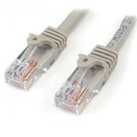 Cat5e patch cable with snagless RJ45 connectors 2m gray