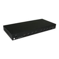 Cables Direct HDMI 4 X 4 Matrix Switch