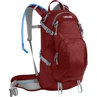 Camelbak Sequoia 22 Hydration Hiking Backpack
