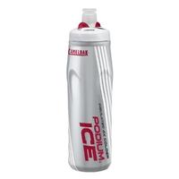 camelbak podium ice bottle