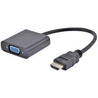 Cable Power CP-HDMI-VGA HDMI to VGA Video Converter