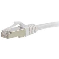 cbl5m cat6a shielded patch cable white