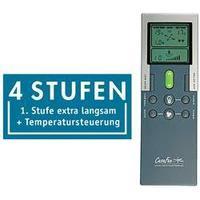 Ceiling fan remote control CasaFan FB-FNK Advanced (mit/ohne Dimmung) Grey