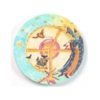 Childrens Diet Plate