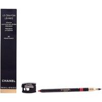 Chanel Le Crayon Lèvres - 90 Rouge Candy (1 g)