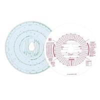 Chartwell Combined Manual and Automatic Tachograph Discs Kienzle Pack