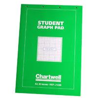 Chartwell Graph Pad A3