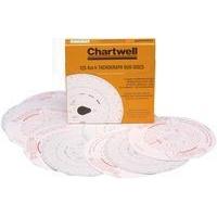 Chartwell Tachochart Lucas DS/AT CK801/1101 Pack of 100