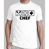 chef cook hat equipment