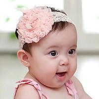 Children Flower Fabric Headbands