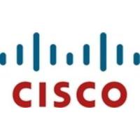 Cisco IP Phone Wall Mount Kit