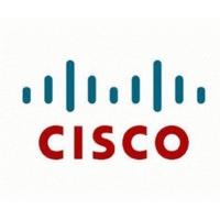 Cisco Systems Power Injector 1250 Series