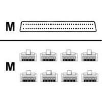 Cisco Systems Cable/Lead Octal DB60>8xRJ45 Male 3m