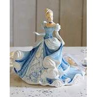 Cinderella Figurine