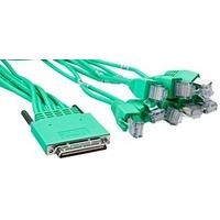 cisco high density 8pt eia 232 cable async