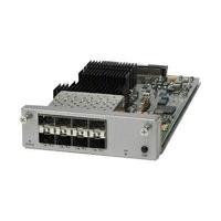 Cisco 8-Port 10 Gigabit Ethernet Network Module
