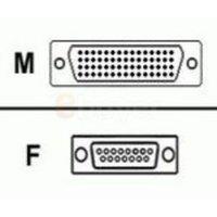 cisco rs232 router cable m db152560 3m