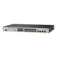 Cisco 891-24X Router 24-port switch (integrated)