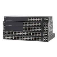 Cisco Small Business 200 Series Smart Switch SG200-26P - Switch - Managed - 24 x 10/100/1000 + 2 x combo Gigabit SFP - rack-mountable - PoE