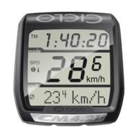 Ciclosport CicloMaster CM 4.21