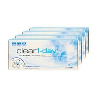 Clear Clear1-day 4