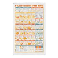 Classic Cheeses Of The World Tea Towel