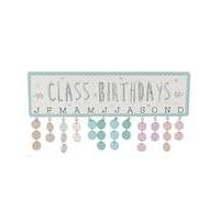Class Birthday\'s Plaque