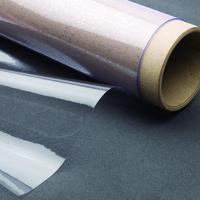 Clear PVC Sheeting